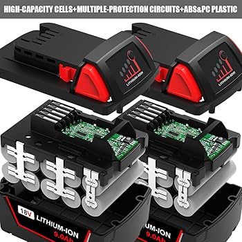 Lizone 2 Pack 18V 9.0 Ah Battery Replacement for Milwaukee